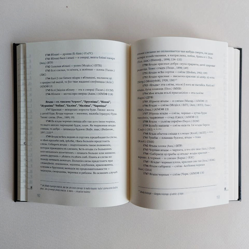 Białoruska księga marzeń ludowych