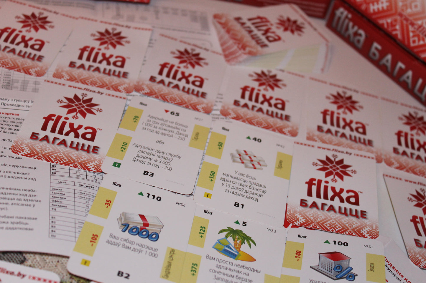 Беларуская настольная эканамічная гульня “Flixa Багацце”