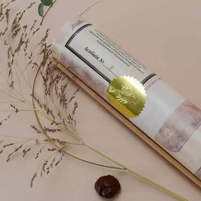 Карта Беларусі Аркадзя Смоліча 1919 года — першая беларускамоўная карта